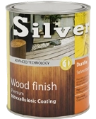 Premium NC Lacquer